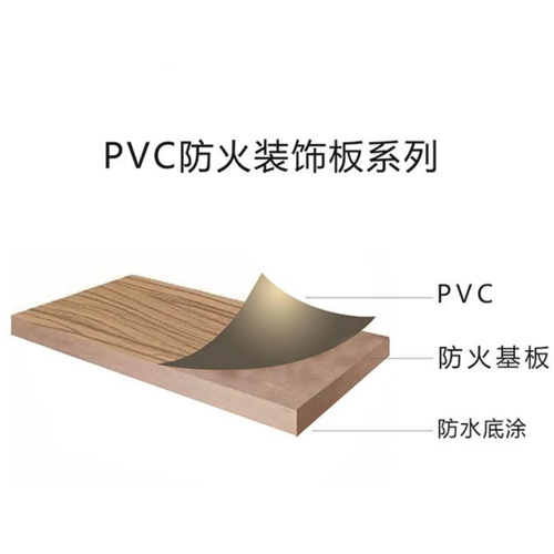 PVC防火裝飾板